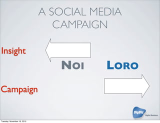 NOI LORO
Campaign
Insight
A SOCIAL MEDIA
CAMPAIGN
Tuesday, November 16, 2010
 