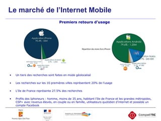 Le marché de l’Internet Mobile <ul><ul><li>Premiers retours d’usage </li></ul></ul><ul><ul><li>Un tiers des recherches son...