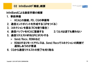 02 InfiniBandの「機能」概要

InfiniBandによる通信手順の概要
1. 事前準備
    • HCAとの接続、PD、CQの準備等
 2. 通信エンドポイントを作成する（QPをつくる）
 3. コネクションを張る（RCを使う場合）
 4. 通信バッファをHCAに登録する          2/3と4は逆でも構わない
 5. 通信リクエストWRをQPにポストする
        Send/Recv、RDMAなど
        RDMAするリモートアドレスは、Send/Recvでコネクションの両側で
        通知しあうのが普通
 6. CQから通信リクエストの完了を刈り取る



Copyright © 2010 NTT DATA CORPORATION          10
 