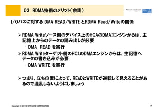 03 RDMA技術のメリット（余談）

I/Oバスに対する DMA READ/WRITE とRDMA Read/Writeの関係

          RDMA Writeソース側のデバイス上のHCAのDMAエンジンからは、主
          記憶上からのデータの読み出しが必要
           • DMA READ を実行
          RDMA Writeターゲット側のHCAのDMAエンジンからは、主記憶へ
          データの書き込みが必要
           • DMA WRITE を実行

          つまり、立ち位置によって、READとWRITEが逆転して見えることがあ
          るので混乱しないようにしましょう



Copyright © 2010 NTT DATA CORPORATION             17
 