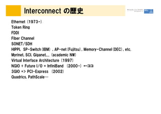 Interconnect の歴史
Ethernet (1973-)
Token Ring
FDDI
Fiber Channel
SONET/SDH
HIPPI, SP-Switch(IBM) , AP-net(Fujitsu), Memory-Channel(DEC), etc.
Myrinet, SCI, Giganet,... (academic NW)
Virtual Interface Architecture (1997)
NGIO + Future I/O = InfiniBand (2000-) ←ココ
3GIO => PCI-Express (2002)
Quadrics, PathScale…
 