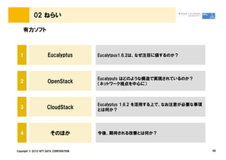 02 ねらい

    有力ソフト



  1                  Eucalyptus         Eucalytpus1.6.2は、なぜ注目に値するのか？




                                        Eucalyputs はどのような構造で実現されているのか？
  2                  OpenStack          （ネットワーク視点を中心に）



                                        Eucalyptus 1.6.2 を活用する上で、なお注意が必要な事項
  3                  CloudStack         とは何か？




  4                    そのほか             今後、期待される改善とは何か？



Copyright © 2010 NTT DATA CORPORATION                                         49
 