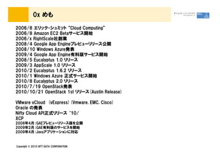 0x めも

2006/8 エリック・シュミット “Cloud Computing”
2006/8 Amazon EC2 Betaサービス開始
2006/x RightScale社創業
2008/4 Google App Engineプレビューリリース公開
2008/10 Windows Azure発表
2009/4 Google App Engine有料版サービス開始
2008/5 Eucalyptus 1.0 リリース
2009/3 AppScale 1.0 リリース
2010/2 Eucalyptus 1.6.2 リリース
2010/1 Windows Azure 正式サービス開始
2010/8 Eucalyptus 2.0 リリース
2010/7/19 OpenStack発表
2010/10/21 OpenStack 1st リリース(Austin Release)

VMware vCloud (vExpress)(Vmware, EMC, Cisco)
Oracle の発表
Nifty Cloud API正式リリース ‘10/
XCP
2008年4月：GAEプレビューリリース版を公開
2009年2月：GAE有料版のサービスを開始
2009年4月：Javaアプリケーションに対応


Copyright © 2010 NTT DATA CORPORATION
 