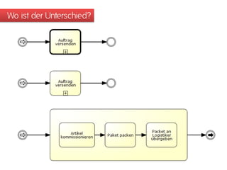 Wo ist der Unterschied?
 