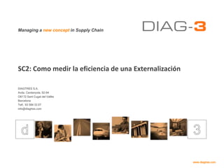 Managing a new concept in Supply Chain
www.diagtres.com
SC2: Como medir la eficiencia de una Externalización
DIAGTRES S.A.
Avda. Cerdanyola, 92-94
O8172 Sant Cugat del Vallès
Barcelona
Telf.: 93 584 33 07
info@diagtres.com
 