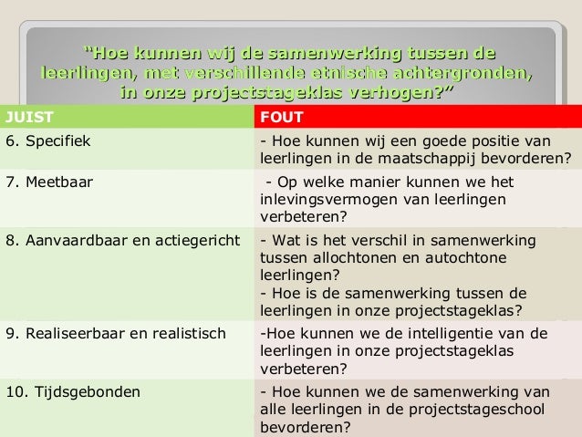 Actiegerichte onderzoeksvraag