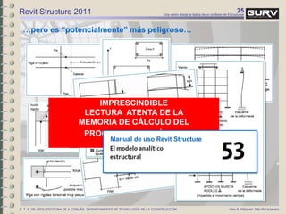 25Una visión desde la óptica de un profesor de Estructuras
Jose A. Vázquez http://bit.ly/javarqE. T. S. DE ARQUITECTURA DE A CORUÑA. DEPARTAMENTO DE TECNOLOGÍA DE LA CONSTRUCCIÓN.
…pero es “potencialmente” más peligroso…
IMPRESCINDIBLE
LECTURA ATENTA DE LA
MEMORIA DE CÁLCULO DEL
PROGRAMA DE ANÁLISIS
UTILIZADO
Manual de uso Revit Structure
Revit Structure 2011
 