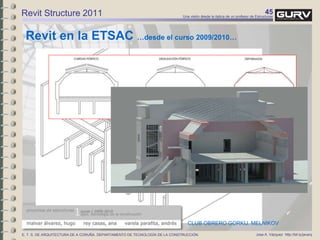 45Una visión desde la óptica de un profesor de Estructuras
Jose A. Vázquez http://bit.ly/javarqE. T. S. DE ARQUITECTURA DE A CORUÑA. DEPARTAMENTO DE TECNOLOGÍA DE LA CONSTRUCCIÓN.
Revit Structure 2011
CLUB OBRERO GORKIJ. MELNIKOV
Revit en la ETSAC …desde el curso 2009/2010…
 