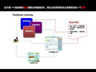 这不是一个找到媒体触点就解决问题的时代，我们必须考虑如何让消费者完成一个过程


                           Search
                           engine

                   IM                         wiki




         mobile                                           bbs



                          targets


         others                                           blog




                  group                       sns

                           Mirco-
                            blog


                               Integral solution for Internet-word-of-mouth on social media
 