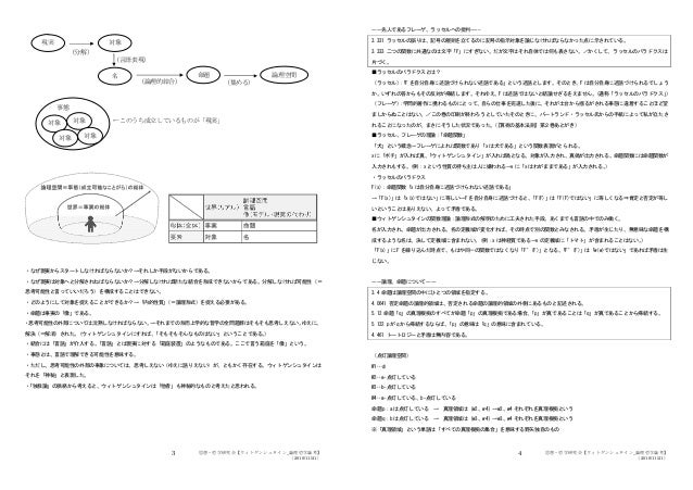 語り 得 ぬ もの について は 沈黙 し なけれ ば ならない