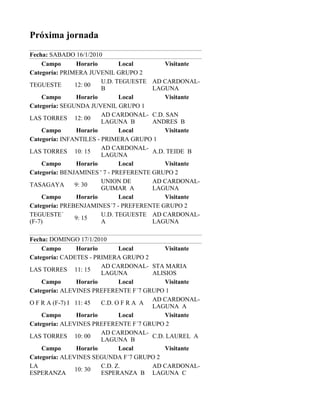 Próxima jornada
 
Fecha: SABADO 16/1/2010
    Campo       Horario       Local         Visitante
Categoría: PRIMERA JUVENIL GRUPO 2
                        U.D. TEGUESTE  AD CARDONAL-
TEGUESTE        12: 00
                        B               LAGUNA 
    Campo       Horario       Local         Visitante
Categoría: SEGUNDA JUVENIL GRUPO 1
                        AD CARDONAL- C.D. SAN
LAS TORRES 12: 00
                        LAGUNA  B       ANDRES  B
    Campo       Horario       Local         Visitante
Categoría: INFANTILES - PRIMERA GRUPO 1
                        AD CARDONAL-
LAS TORRES 10: 15                       A.D. TEIDE  B
                        LAGUNA 
    Campo       Horario       Local         Visitante
Categoría: BENJAMINES ' 7 - PREFERENTE GRUPO 2
                        UNION DE        AD CARDONAL-
TASAGAYA        9: 30
                        GUIMAR  A       LAGUNA 
    Campo       Horario       Local         Visitante
Categoría: PREBENJAMINES´7 - PREFERENTE GRUPO 2
TEGUESTE´               U.D. TEGUESTE  AD CARDONAL-
                9: 15
(F-7)                   A               LAGUNA 
 
Fecha: DOMINGO 17/1/2010
    Campo       Horario       Local         Visitante
Categoría: CADETES - PRIMERA GRUPO 2
                        AD CARDONAL- STA MARIA
LAS TORRES 11: 15
                        LAGUNA          ALISIOS 
    Campo       Horario       Local         Visitante
Categoría: ALEVINES PREFERENTE F´7 GRUPO 1
                                        AD CARDONAL-
O F R A (F-7) I 11: 45  C.D. O F R A  A
                                        LAGUNA  A
    Campo       Horario       Local         Visitante
Categoría: ALEVINES PREFERENTE F´7 GRUPO 2
                        AD CARDONAL-
LAS TORRES 10: 00                       C.D. LAUREL  A
                        LAGUNA  B
    Campo       Horario       Local         Visitante
Categoría: ALEVINES SEGUNDA F´7 GRUPO 2
LA                      C.D. Z.         AD CARDONAL-
                10: 30
ESPERANZA               ESPERANZA  B LAGUNA  C
 
 