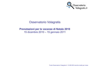 Fonte Osservatorio Volagratis.it: 12.000.000 ricerche medie per mese
Osservatorio Volagratis
Prenotazioni per le vacanze di Natale 2010
15 dicembre 2010 – 15 gennaio 2011
 