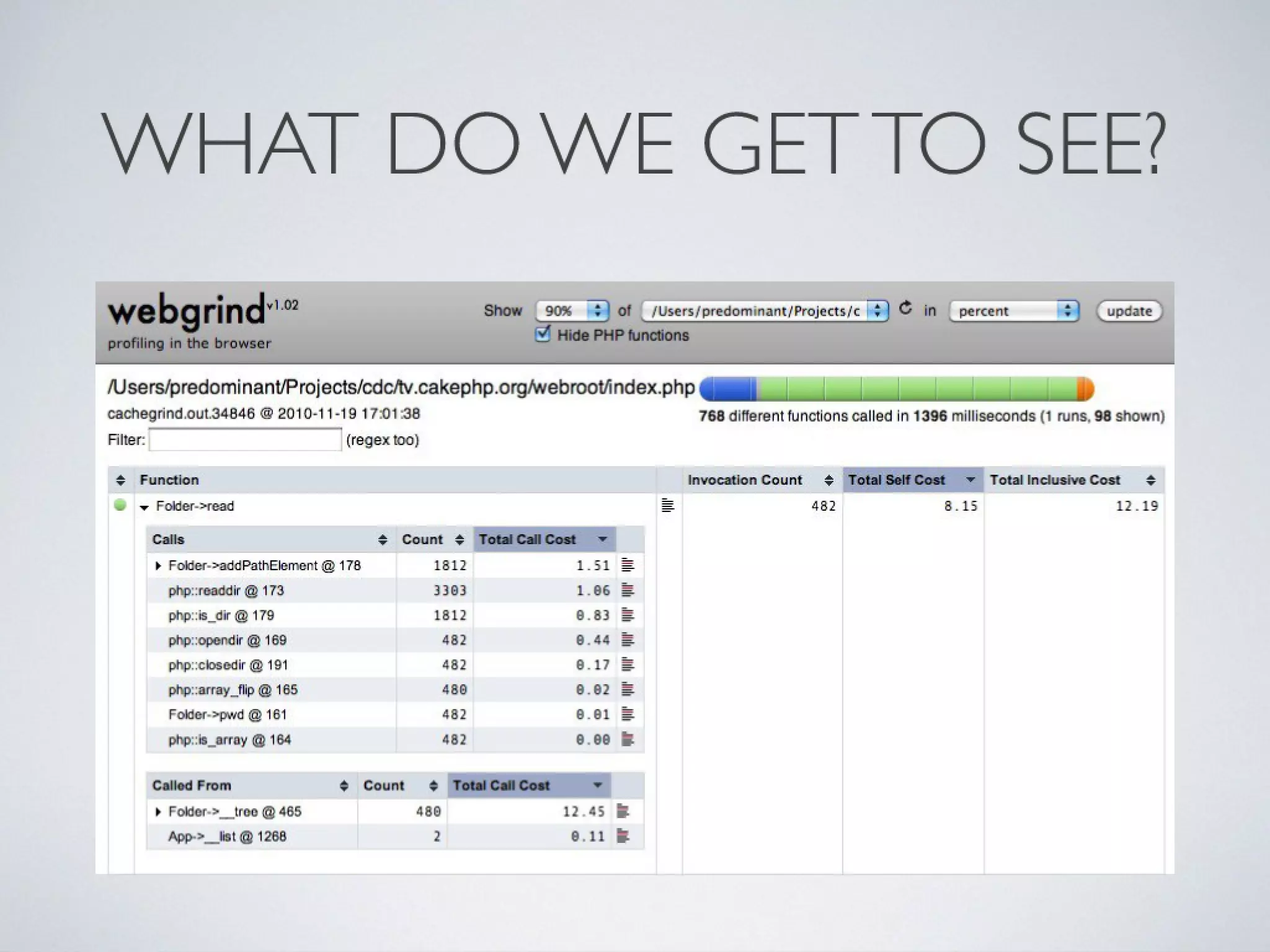 Debugging and Profiling PHP