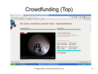 Crowdfunding (Top)




   © Hagen Kohn / kulturcafé.posterous.com   15
 