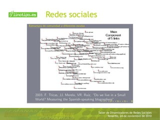 Taller de Dinamizadores de Redes Sociales
Tenerife, 24 de noviembre de 2010
Redes sociales
 