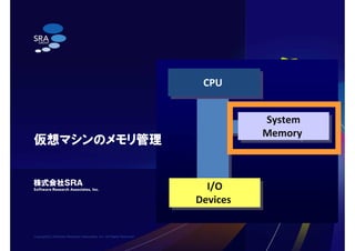Copyright(C) Software Research Associates, Inc. All Rights Reserved.
仮想マシンのメモリ管理
I/O
Devices
I/O
Devices
CPUCPU
System
Mem...