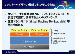 9
ハイパーバイザー、仮想マシンモニタとは
• コンピュータで複数のオペレーティングシステム(OS)を
実行する際に、調停するためのソフトウェア
• 仮想マシンモニタ(Virtual Machine Monitor, VMM)等
とも呼ばれる
ハードウェアハードウェア
ゲストＯＳゲストＯＳ
–ゲスト
–仮想マシン, VM
ゲスト上のプロセスゲスト上のプロセス
–ハイパーバイザ
–仮想マシンモニタ
(VMM)ハイパーバイザハイパーバイザ
ゲストＯＳゲストＯＳ
ゲスト上のプロセスゲスト上のプロセス
 