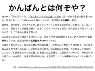 HTML5で始める簡単アプリ制作