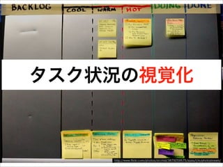 HTML5で始める簡単アプリ制作