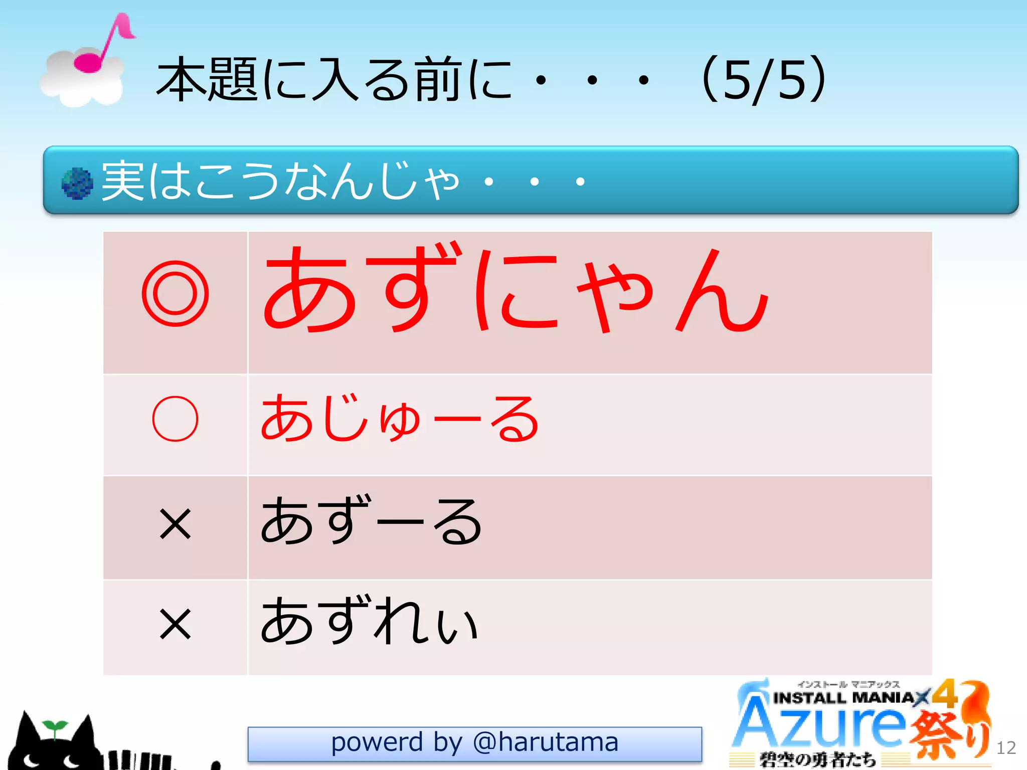 本題に入る前に・・・（5/5）
実はこうなんじゃ・・・
12
◎ あずにゃん
○ あじゅーる
× あずーる
× あずれぃ
powerd by @harutama
 