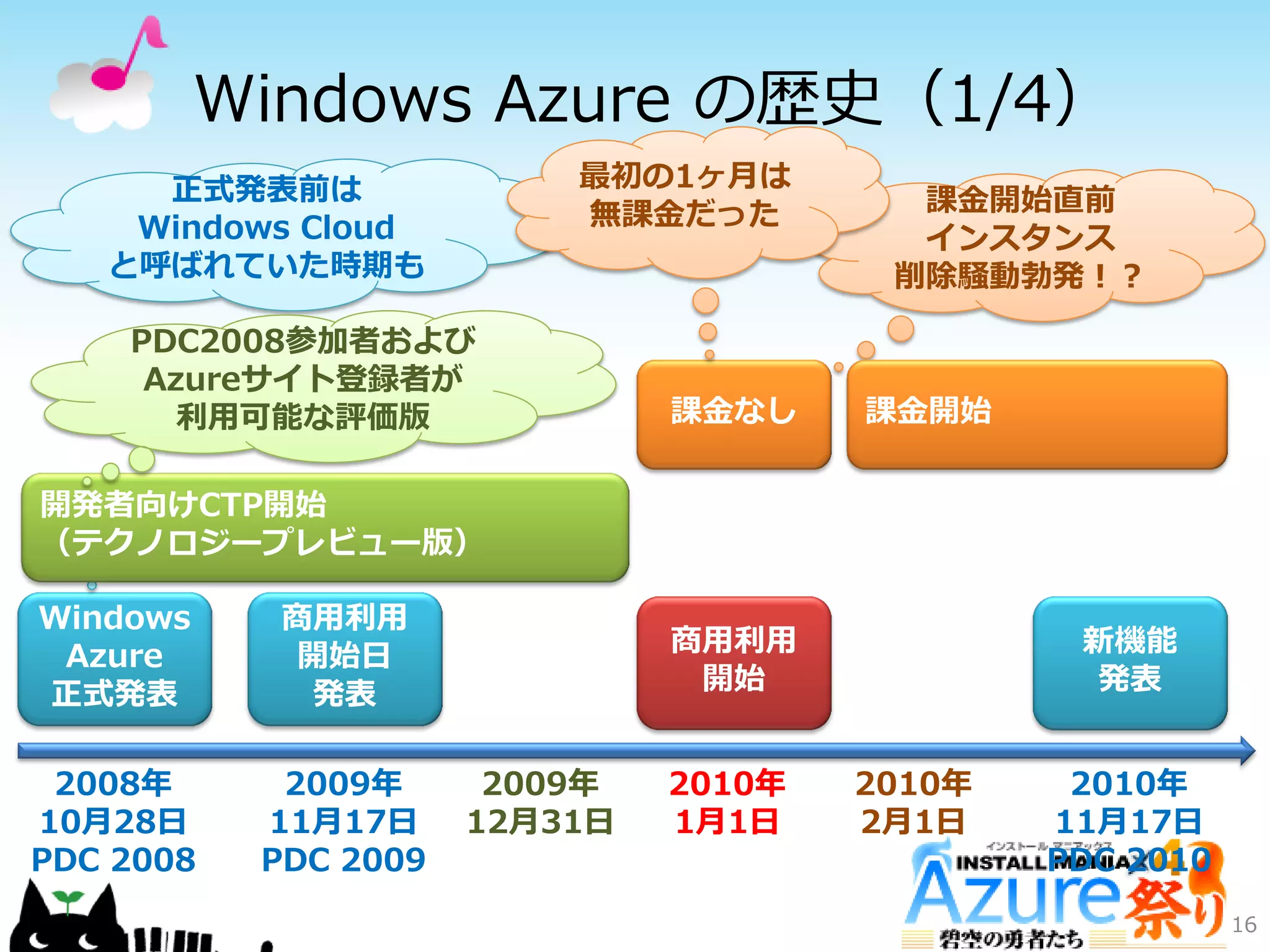 課金開始直前
インスタンス
削除騒動勃発！？
Windows Azure の歴史（1/4）
16
2008年
10月28日
PDC 2008
Windows
Azure
正式発表
正式発表前は
Windows Cloud
と呼ばれていた時期も
開発者向けCTP開始
（テクノロジープレビュー版）
PDC2008参加者および
Azureサイト登録者が
利用可能な評価版
2009年
11月17日
PDC 2009
商用利用
開始日
発表
2009年
12月31日
2010年
1月1日
商用利用
開始
2010年
11月17日
PDC 2010
新機能
発表
課金なし
2010年
2月1日
課金開始
最初の1ヶ月は
無課金だった
 