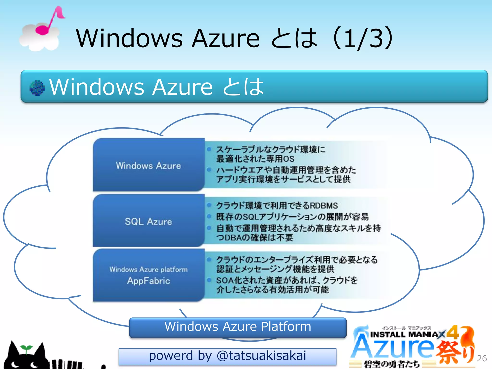 Windows Azure とは（1/3）
Windows Azure とは
26powerd by @tatsuakisakai
Windows Azure Platform
 