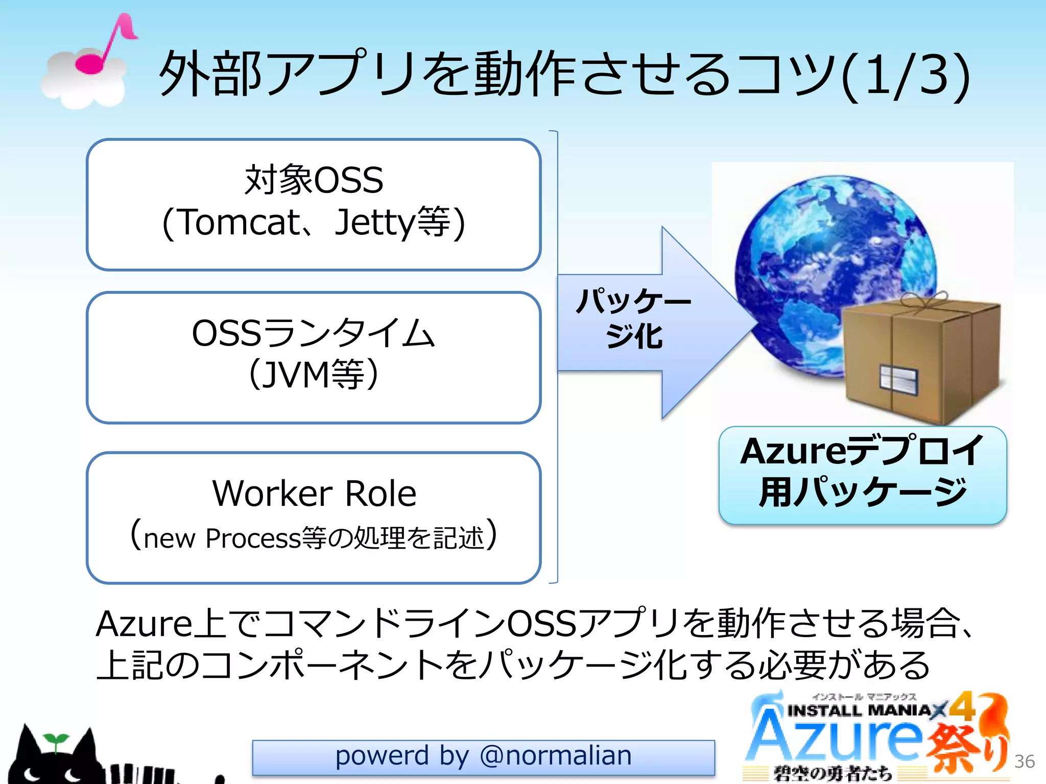 外部ゕプリを動作させるコツ(1/3)
36
対象OSS
(Tomcat、Jetty等)
OSSランタ゗ム
（JVM等）
Worker Role
（new Process等の処理を記述）
Azureデプロイ
用パッケージ
パッケー
ジ化
Azure上でコマンドラ゗ンOSSゕプリを動作させる場合、
上記のコンポーネントをパッケージ化する必要がある
powerd by @normalian
 