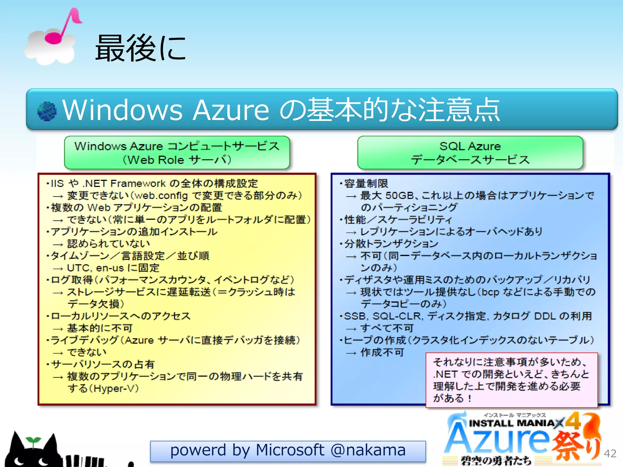最後に
Windows Azure の基本的な注意点
42powerd by Microsoft @nakama
 