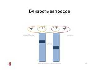 20101127 search query_analysis_braslavski_lecture02