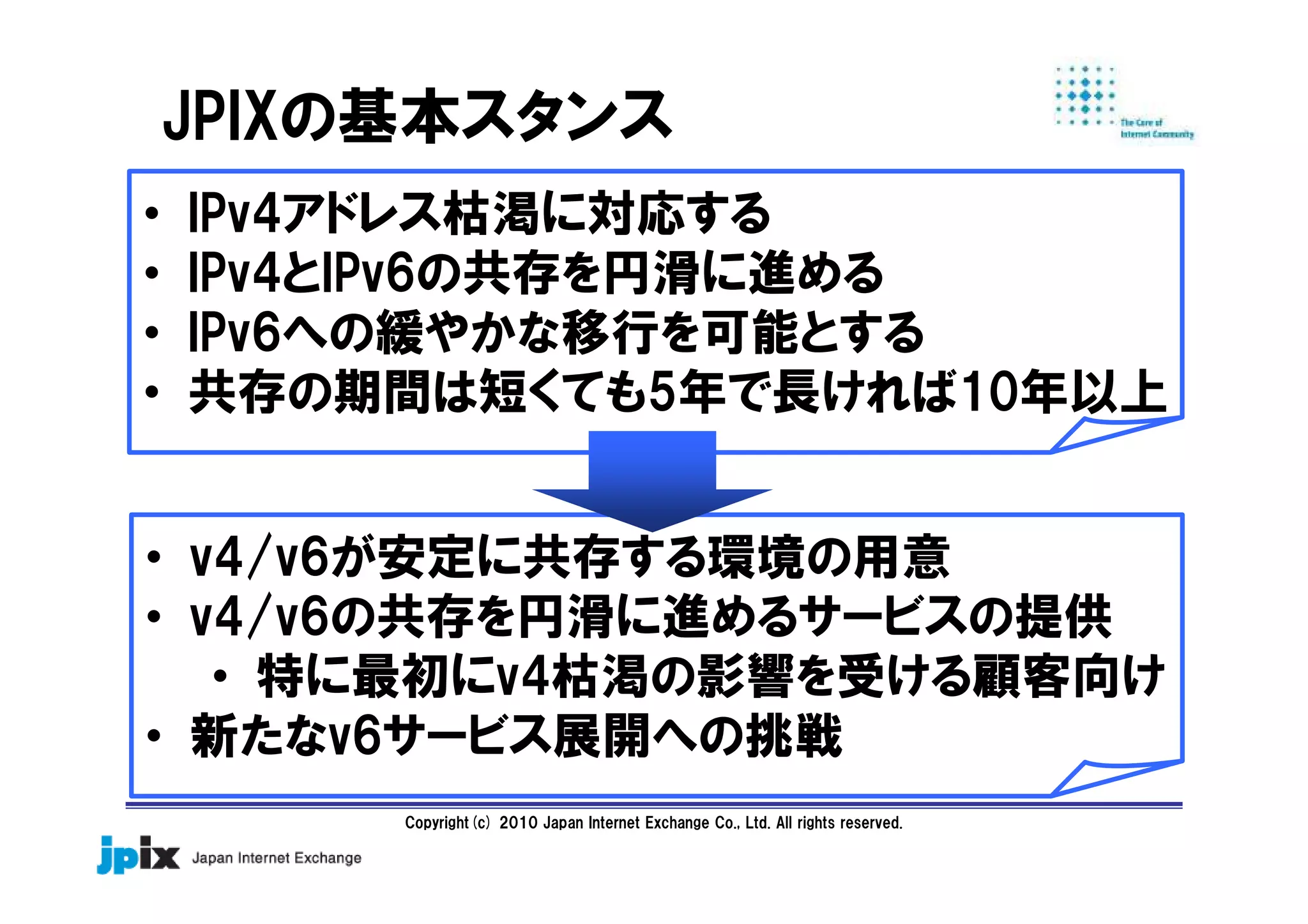Copyright(c) 2010 Japan Internet Exchange Co., Ltd. All rights reserved.
JPIXの基本スタンス
• IPv4アドレス枯渇に対応する
• IPv4とIPv6の共存を円滑に進める
• IPv6への緩やかな移行を可能とする
• 共存の期間は短くても5年で長ければ10年以上
• v4/v6が安定に共存する環境の用意
• v4/v6の共存を円滑に進めるサービスの提供
• 特に最初にv4枯渇の影響を受ける顧客向け
• 新たなv6サービス展開への挑戦
 