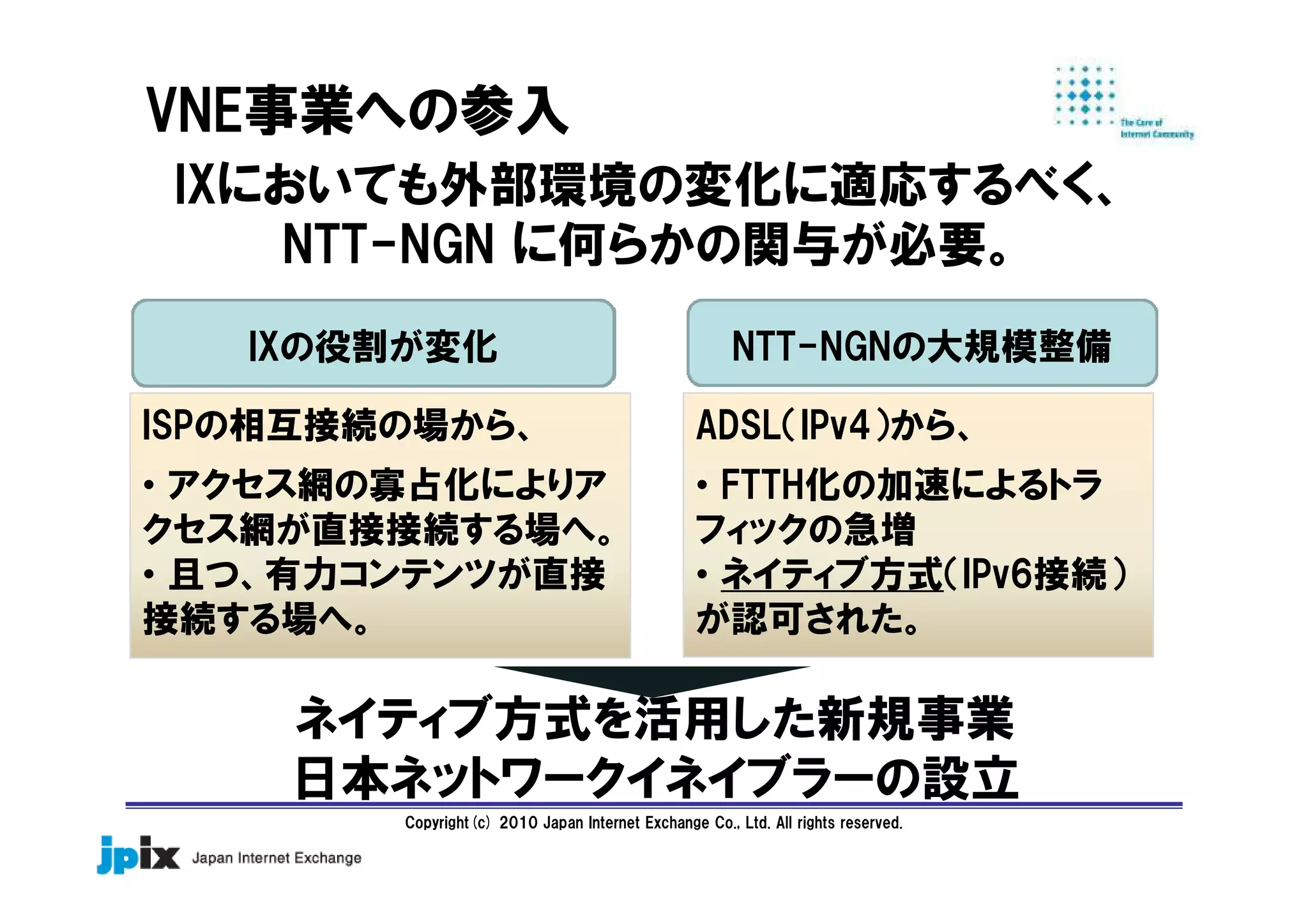 Copyright(c) 2010 Japan Internet Exchange Co., Ltd. All rights reserved.
IXにおいても外部環境の変化に適応するべく、
NTT-NGN に何らかの関与が必要。
ISPの相互接続の場から、
• アクセス網の寡占化によりア
クセス網が直接接続する場へ。
• 且つ、有力コンテンツが直接
接続する場へ。
ADSL（IPv4）から、
• FTTH化の加速によるトラ
フィックの急増
• ネイティブ方式（IPv6接続）
が認可された。
VNE事業への参入
IXの役割が変化 NTT-NGNの大規模整備
ネイティブ方式を活用した新規事業
日本ネットワークイネイブラーの設立
 