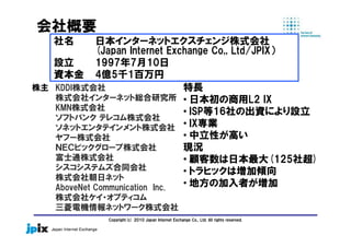 Copyright(c) 2010 Japan Internet Exchange Co., Ltd. All rights reserved.
会社概要
社名 日本インターネットエクスチェンジ株式会社
(Japan Internet Exchange Co,, Ltd/JPIX）
設立 1997年7月10日
資本金 4億5千1百万円
特長
• 日本初の商用L2 IX
• ISP等16社の出資により設立
• IX専業
• 中立性が高い
現況
• 顧客数は日本最大(125社超)
• トラヒックは増加傾向
• 地方の加入者が増加
株主 KDDI株式会社
株式会社インターネット総合研究所
KMN株式会社
ソフトバンク テレコム株式会社
ソネットエンタテインメント株式会社
ヤフー株式会社
ＮＥＣビックグローブ株式会社
富士通株式会社
シスコシステムズ合同会社
株式会社朝日ネット
AboveNet Communication Inc.
株式会社ケイ・オプティコム
三菱電機情報ネットワーク株式会社
 