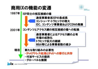 Copyright(c) 2010 Japan Internet Exchange Co., Ltd. All rights reserved.
ISP同士の相互接続の場
コンテンツとアクセス網の相互接続の場への転換
通信事業者系ISPの急成長
コンシューマ・トラヒックの増大
IDC、コンテンツ事業者およびCDNの発展
通信事業者系ISPの急成長
コンシューマ・トラヒックの増大
IDC、コンテンツ事業者およびCDNの発展
新たな取り組みの必要性
• IPv4アドレス枯渇とIPv6への移行と共存
• 付加サービスの提供
• グローバルな展開
新たな取り組みの必要性
•• IPv4IPv4アドレス枯渇とアドレス枯渇とIPv6IPv6への移行と共存への移行と共存
• 付加サービスの提供
• グローバルな展開
1997年
2001年
現在
商用IXの機能の変遷
通信事業者によるアクセス網の占有
市場の成熟化
トラヒック拡大の継続
M&A等による事業者数の減少
通信事業者によるアクセス網の占有
市場の成熟化
トラヒック拡大の継続
M&A等による事業者数の減少
 