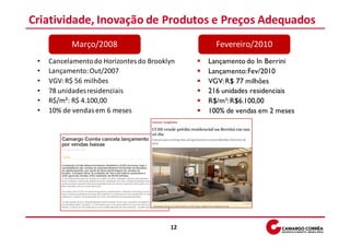 Criatividade, Inovação de Produtos e Preços Adequados
           Março/2008                           Fevereiro/2010
 •   Cancelamento do Horizontes do Brooklyn   Lançamento do In Berrini
 •   Lançamento: Out/2007                     Lançamento: Fev/2010
 •   VGV: R$ 56 milhões                       VGV: R$ 77 milhões
 •   78 unidades residenciais                 216 unidades residenciais
 •   R$/m²: R$ 4.100,00                       R$/m²: R$6.100,00
 •   10% de vendas em 6 meses                 100% de vendas em 2 meses




                                         12
 