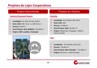 Projetos de Lajes Corporativas
        Projeto Desenvolvido                                   Projetos em Pipeline
 Ventura Corporate Towers                         Paulista
                                                         Localização: Av. Paulista, São Paulo
   Localização: Av. Chile, Rio de Janeiro
                                                         Parte CCDI: 50%
   Parte CCDI: 44% Torre 1 e 50% Torre 2
                                                         Terreno: 11.896 m²
   Terreno: 8.550 m²
                                                         Área Privativa Total:~41.650 m²
   Área Privativa Total (BOMA):~105.000 m²
                                                         Projeto: Mixed-Use: Shopping + Edifício
   Projeto 100% vendido e finalizado
                                                         Comercial AAA

                                                  Viol


                                                         Localização: Vila Olímpia, São Paulo
                                                         Terreno: ~38.403 m²
                                                         Área Privativa Total Estimada: ~121.000 m²
                                                         Projeto: 02 torres + retail de apoio




                                             23
 