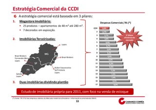 Estratégia Comercial da CCDI
       A estratégia comercial está baseada em 3 pilares:
1.      Megastore Imobiliário:                                                                                Despesas Comerciais / RL (*)
              25 produtos – apartamentos de 48 m² até 280 m².
                                                                                                       CCDI    2,6%
              7 decorados em exposição.                                                                   2     2,7%
                                                                                                          3      3,7%                    1ª Maior
                                                                                                                                       eficiência do
2.      Imobiliárias Terceirizadas:                                                                       4       3,8%
                                                                                                                                         mercado
                                                                                                          5        4,4%
                                                              Lopes
                                                                                                          6        4,7%
                                                                                                          7            5,0%
                                                                                                          8            5,1%
   Brasil Brokers                                                                                         9            5,4%
   Fernandez Mera                                             Brasil Brokers
   Lopes                                                                                                 10              6,0%
                                                                                                         11              6,3%

                                                     Ruben Vasconcelos                                   12              6,3%
                                                     Self Imóveis                                        13                   7,2%
                                                     Lopes
     Galvão                                                                                              14                   7,3%
     Lopes
                                                                                                         15                   7,4%
                                                                                                         16                    8,0%
3.      Duas imobiliárias dividindo plantão
                                                                                                         17                     8,6%


           Estudo de imobiliária própria para 2011, com foco na venda de estoque
(*) Fonte: ITR 3T10 das empresas abertas do Mercado Imobiliário Brasileiro – Informação acumulada dos 9M10.
                                                                                33
 