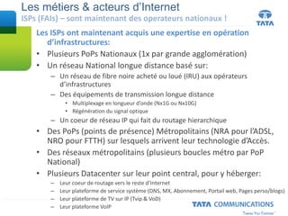 Les ISPs ont maintenant acquis une expertise en opération
d’infrastructures:
• Plusieurs PoPs Nationaux (1x par grande agglomération)
• Un réseau National longue distance basé sur:
– Un réseau de fibre noire acheté ou loué (IRU) aux opérateurs
d’infrastructures
– Des équipements de transmission longue distance
• Multiplexage en longueur d’onde (Nx1G ou Nx10G)
• Régénération du signal optique
– Un coeur de réseau IP qui fait du routage hierarchique
• Des PoPs (points de présence) Métropolitains (NRA pour l’ADSL,
NRO pour FTTH) sur lesquels arrivent leur technologie d’Accès.
• Des réseaux métropolitains (plusieurs boucles métro par PoP
National)
• Plusieurs Datacenter sur leur point central, pour y héberger:
– Leur coeur de routage vers le reste d’Internet
– Leur plateforme de service système (DNS, MX, Abonnement, Portail web, Pages perso/blogs)
– Leur plateforme de TV sur IP (Tvip & VoD)
– Leur plateforme VoIP
Les métiers & acteurs d’Internet
ISPs (FAIs) – sont maintenant des operateurs nationaux !
 