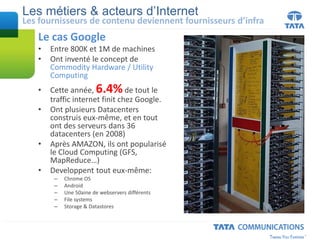 Les métiers & acteurs d’Internet
Les fournisseurs de contenu deviennent fournisseurs d’infra
Le cas Google
• Entre 800K et 1M de machines
• Ont inventé le concept de
Commodity Hardware / Utility
Computing
• Cette année, 6.4%de tout le
traffic internet finit chez Google.
• Ont plusieurs Datacenters
construis eux-même, et en tout
ont des serveurs dans 36
datacenters (en 2008)
• Après AMAZON, ils ont popularisé
le Cloud Computing (GFS,
MapReduce…)
• Developpent tout eux-même:
– Chrome OS
– Android
– Une 50aine de webservers différents
– File systems
– Storage & Datastores
 