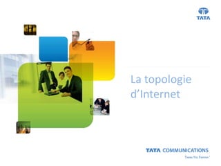 La topologie
d’Internet
 