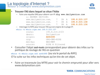 La topologie d’Internet ?
• Trouver l’AS dans lequel se situe l’hôte
– Faire une requête DNS pour obtenir son IP: dig www.dailymotion.com
;; ANSWER SECTION:
www.dailymotion.com. 7 IN A 195.8.215.137
www.dailymotion.com. 7 IN A 195.8.215.138
www.dailymotion.com. 7 IN A 195.8.215.136
– Interroger le RIPE pour trouver l’AS qui est origine de la plage IP:
whois –h whois.ripe.net 195.8.215.137
route: 195.8.214.0/23
descr: Dailymotion
origin: AS41690
org: ORG-DM5-RIPE
mnt-by: NEO-MNT
source: RIPE # Filtered
• Consulter l’objet aut-num correspondant pour obtenir des infos sur la
politique de routage de l’AS en question
whois –h whois.ripe.net as41690 (ou via le portail du RIPE)
Cf la suite sur les infos techniques qu’on tire de cet objet.
• Faire un traceroute (ou MTR) pour voir le chemin emprunté pour aller vers
www.dailymotion.com
Retour à l’exemple www.dailymotion.com
 