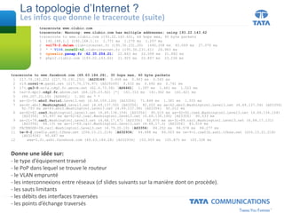 La topologie d’Internet ?
traceroute www.clubic.com
traceroute: Warning: www.clubic.com has multiple addresses; using 193.22.143.62
traceroute to www.clubic.com (193.22.143.62), 64 hops max, 40 byte packets
1 192.168.1.1 (192.168.1.1) 1.771 ms 1.270 ms 1.257 ms
2 vol75-2.dslam.club-internet.fr (195.36.231.20) 1040.208 ms 43.069 ms 27.070 ms
3 * * V106.core02-t2.club-internet.fr (195.36.231.61) 24.983 ms
4 cyrealis.panap.fr (62.35.254.21) 22.863 ms 22.008 ms 21.882 ms
5 php12.clubic.com (193.22.143.62) 21.925 ms 22.807 ms 23.236 ms
traceroute to www.facebook.com (69.63.184.28), 30 hops max, 40 byte packets
1 217.70.191.252 (217.70.191.252) [AS29169] 0.408 ms 0.483 ms 0.565 ms
2 vl9.core1-v.gandi.net (217.70.176.97) [AS29169] 0.632 ms 0.692 ms 0.741 ms
3 171.ge3-0.er1a.cdg2.fr.above.net (62.4.73.58) [AS6461] 1.397 ms 1.461 ms 1.522 ms
4 te2-4.mpr2.cdg2.fr.above.net (64.125.23.82) [*] 161.310 ms 161.362 ms 161.421 ms
5 (84.207.21.10) [AS6461] 1.341 ms * *
6 ae-32-54.ebr2.Paris1.Level3.net (4.68.109.126) [AS3356] 71.848 ms 1.381 ms 1.555 ms
7 ae-41.ebr2.Washington1.Level3.net (4.69.137.50) [AS3356] 92.222 ms ae-42.ebr2.Washington1.Level3.net (4.69.137.54) [AS3356]
92.793 ms ae-43.ebr2.Washington1.Level3.net (4.69.137.58) [AS3356] 92.012 ms
8 ae-82-82.csw3.Washington1.Level3.net (4.69.134.154) [AS3356] 95.015 ms ae-92-92.csw4.Washington1.Level3.net (4.69.134.158)
[AS3356] 83.497 ms ae-62-62.csw1.Washington1.Level3.net (4.69.134.146) [AS3356] 90.533 ms
9 ae-21-79.car1.Washington1.Level3.net (4.68.17.67) [AS3356] 82.870 ms ae-31-89.car1.Washington1.Level3.net (4.68.17.131)
[AS3356] 84.131 ms ae-11-69.car1.Washington1.Level3.net (4.68.17.3) [AS3356] 83.018 ms
10 FACEBOOK-IN.car1.Washington1.Level3.net (4.79.20.10) [AS3356] 84.252 ms 84.578 ms 84.277 ms
11 te-9-2.csw01a.ash1.tfbnw.net (204.15.21.214) [AS32934] 84.688 ms 84.003 ms te-9-2.csw01b.ash1.tfbnw.net (204.15.21.218)
[AS32934] 90.487 ms
12 www-2.01.ash1.facebook.com (69.63.184.28) [AS32934] 103.959 ms 105.875 ms 105.338 ms
Donne une idée sur:
- le type d’équipement traversé
- le PoP dans lequel se trouve le routeur
- le VLAN emprunté
- les interconnexions entre réseaux (cf slides suivants sur la manière dont on procède).
- les sauts limitants
- les débits des interfaces traversées
- les points d’échange traversés
Les infos que donne le traceroute (suite)
 