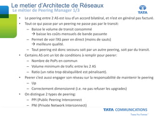 Le metier d’Architecte de Réseaux
• Le peering entre 2 AS est issu d’un accord bilatéral, et n’est en général pas facturé.
• Tout ce qui passe par un peering ne passe pas par le transit:
– Baisse le volume de transit consommé
 baisse les coûts mensuels de bande passante
– Permet de voir l’AS peer en direct (moins de sauts)
 meilleure qualité.
– Tout peering est donc secouru soit par un autre peering, soit par du transit.
• Certains AS ont un lot de conditions à remplir pour peerer:
– Nombre de PoPs en commun
– Volume minimum de trafic entre les 2 AS
– Ratio (un ratio trop déséquilibré est pénalisant).
• Peerer c’est aussi engager son réseau sur la responsabilité de maintenir le peering
– Up
– Correctement dimensionné (i.e. ne pas refuser les upgrades)
• On distingue 2 types de peering:
– PPI (Public Peering Interconnect
– PNI (Private Network Interconnect)
Le métier de Peering Manager 1/3
 