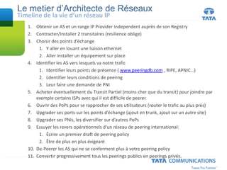 Le metier d’Architecte de Réseaux
1. Obtenir un AS et un range IP Provider Independent auprès de son Registry
2. Contracter/Installer 2 transitaires (resilience oblige)
3. Choisir des points d’échange
1. Y aller en louant une liaison ethernet
2. Aller installer un équipement sur place
4. Identifier les AS vers lesquels va notre trafic
1. Identifier leurs points de présence ( www.peeringdb.com , RIPE, APNIC…)
2. Ldentifier leurs conditions de peering
3. Leur faire une demande de PNI
5. Acheter éventuellement du Transit Partiel (moins cher que du transit) pour joindre par
exemple certains ISPs avec qui il est difficile de peerer.
6. Ouvrir des PoPs pour se rapprocher de ses utilisateurs (router le trafic au plus près)
7. Upgrader ses ports sur les points d’échange (ajout en trunk, ajout sur un autre site)
8. Upgrader ses PNIs, les diversifier sur d’autres PoPs
9. Essuyer les revers opérationnels d’un réseau de peering international:
1. Écrire un premier draft de peering policy
2. Être de plus en plus éxigeant
10. De-Peerer les AS qui ne se conforment plus à votre peering policy
11. Convertir progressivement tous les peerings publics en peerings privés.
Timeline de la vie d’un réseau IP
 