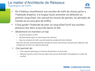 Le metier d’Architecte de Réseaux
Typologies de trafic
• On s’habitue visuellement aux courbes de trafic du réseau qu’on a
l’habitude d’opérer, à la longue toute anomalie est détectée au
premier coup d’oeil. (on connait les heures de pointes, les périodes de
l’année où on aura plus de traffic)
• Il faut garder l’habitude de jeter un coup d’oeil furtif aux courbes
plusieurs fois dans la journée (ports et AS)
• Idéalement on maintien un top
– AS Sources (pour un ISP)
– AS Destinations (pour un fournisseur de contenu)
– Avec les volumes de trafic issus de toutes les sondes de Flow Collector
Avec des résumés automatiquement envoyés au moins une fois par semaine pour détecter tout
changement et faire son capacity planning.
• Ceci permet de:
– Faire capacity planning sur certaines destinations en particulier
– Détecter quand un port n’est pas plein mais qu’une destination l’est (plateau en milieu de
courbe)
 