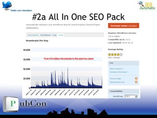#2a All In One SEO Pack
 