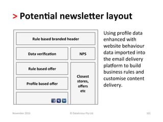 >	
  Poten.al	
  newsleKer	
  layout	
  	
  
                                                                                         Using	
  proﬁle	
  data	
  
                       Rule	
  based	
  branded	
  header	
                              enhanced	
  with	
  
                                                                                         website	
  behaviour	
  
                Data	
  veriﬁca.on	
                             NPS	
                   data	
  imported	
  into	
  
                                                                                         the	
  email	
  delivery	
  
                                                                                         plaiorm	
  to	
  build	
  
                 Rule	
  based	
  oﬀer	
  
                                                                                         business	
  rules	
  and	
  
                                                             Closest	
  	
  
                                                             stores,	
  	
  
                                                                                         customise	
  content	
  
               Proﬁle	
  based	
  oﬀer	
                                                 delivery.	
  
                                                              oﬀers	
  	
  
                                                               etc	
  




November	
  2010	
                                  ©	
  Datalicious	
  Pty	
  Ltd	
                                    101	
  
 