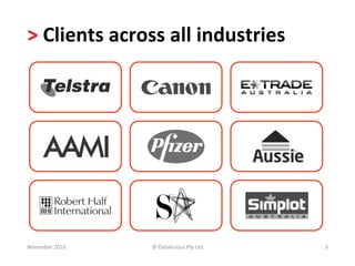 >	
  Clients	
  across	
  all	
  industries	
  




November	
  2010	
     ©	
  Datalicious	
  Pty	
  Ltd	
     3	
  
 
