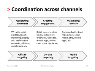 >	
  Coordina.on	
  across	
  channels	
  	
  	
  	
  
                Genera.ng	
                   Crea.ng	
                                Maximising	
  
                awareness	
                 engagement	
                                revenue	
  


       TV,	
  radio,	
  print,	
     Retail	
  stores,	
  in-­‐store	
          Outbound	
  calls,	
  direct	
  
       outdoor,	
  search	
          kiosks,	
  call	
  centers,	
              mail,	
  emails,	
  social	
  
       marke-ng,	
  display	
        brochures,	
  websites,	
                  media,	
  SMS,	
  mobile	
  
       ads,	
  performance	
         mobile	
  apps,	
  online	
                apps,	
  etc	
  
       networks,	
  aﬃliates,	
      chat,	
  social	
  media,	
  etc	
  
       social	
  media,	
  etc	
  


                   Oﬀ-­‐site	
                   On-­‐site	
                              Proﬁle	
  	
  
                  targe.ng	
                    targe.ng	
                               targe.ng	
  


November	
  2010	
                         ©	
  Datalicious	
  Pty	
  Ltd	
                                        69	
  
 