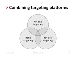 >	
  Combining	
  targe.ng	
  pla>orms	
  	
  

                                       Oﬀ-­‐site	
  
                                      targe-ng	
  




                        Proﬁle	
                                   On-­‐site	
  
                       targe-ng	
                                 targe-ng	
  



November	
  2010	
                ©	
  Datalicious	
  Pty	
  Ltd	
                 70	
  
 