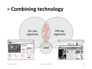 >	
  Combining	
  technology	
  	
  


                        On-­‐site	
  	
                                           Oﬀ-­‐site	
  
                       segments	
                                                segments	
  



                                                     CRM	
  




November	
  2010	
                          ©	
  Datalicious	
  Pty	
  Ltd	
                      82	
  
 